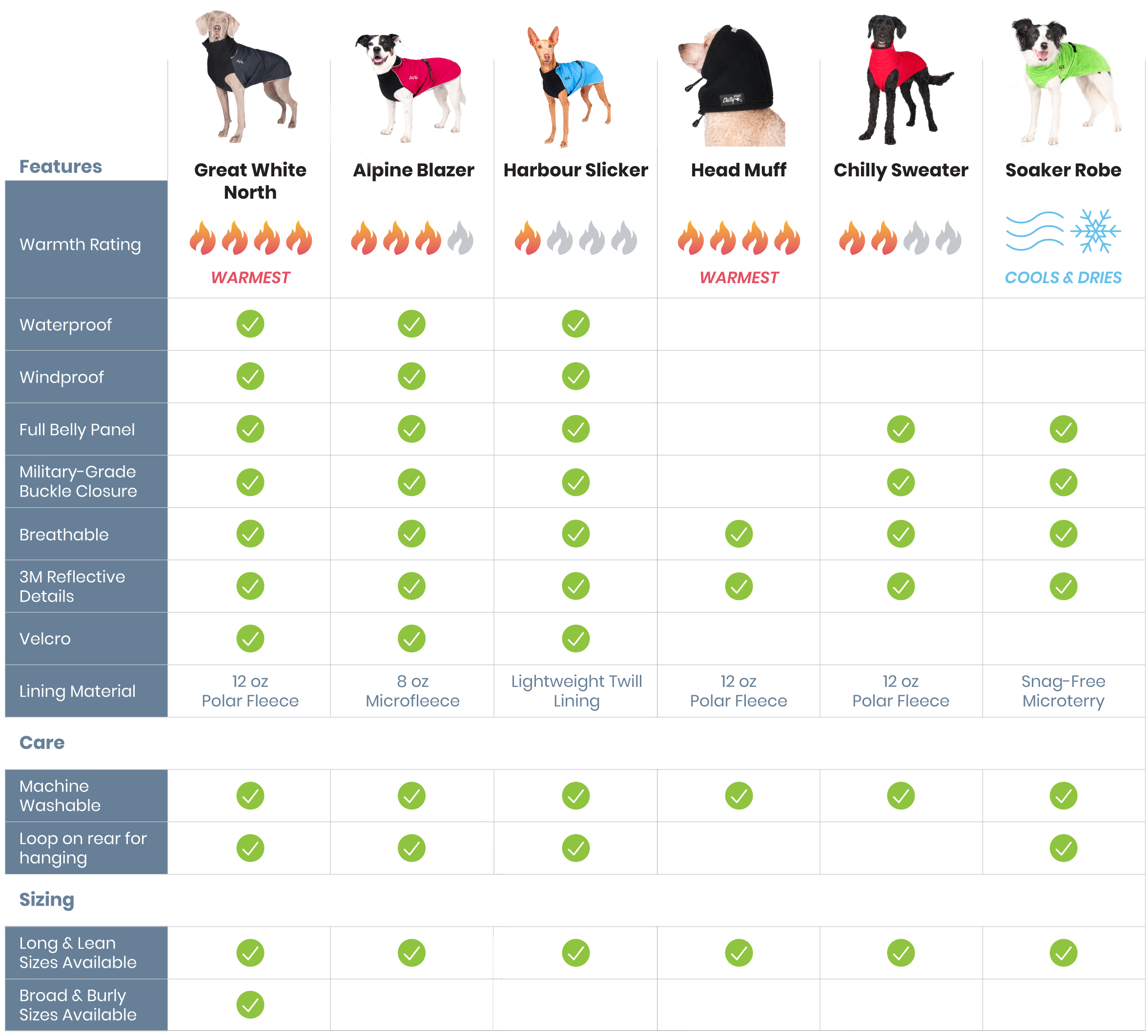 comparison-chart-updated.jpg